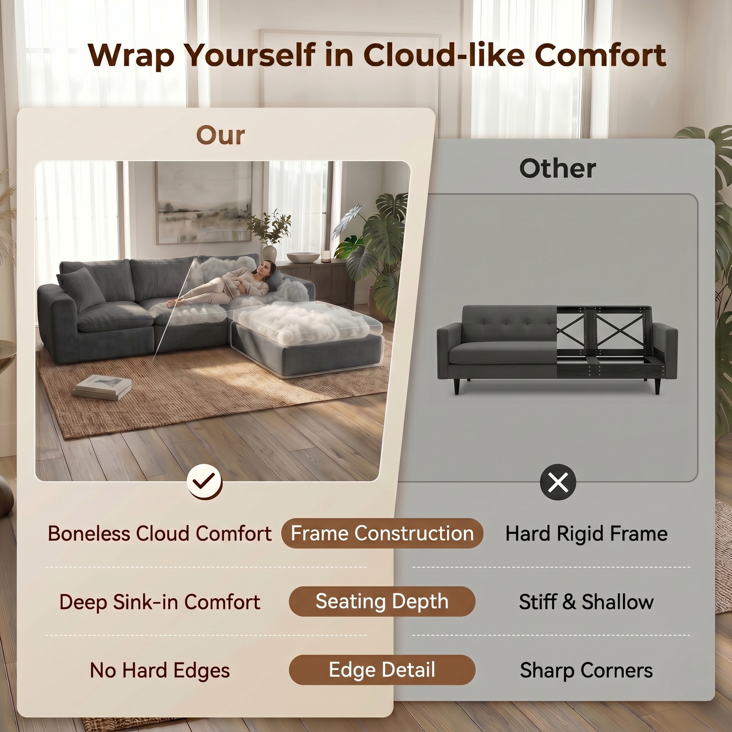 118" Modern Modular Sectional Sofa, Cloud Couch with Ergonomic High Back Support, Deep Seat Comfy Boneless Sectional Couches for Living Room, Durable Fabric, No Assembly, Dark Gray