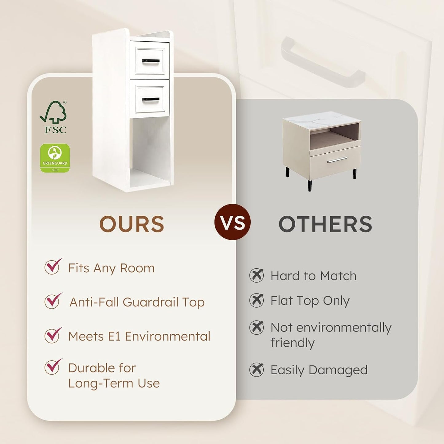 Narrow White Nightstand, Wood Slim Bedside Tables for Small Bedroom, Modern End Table with Drawers, Perfect for Apartments, Rente