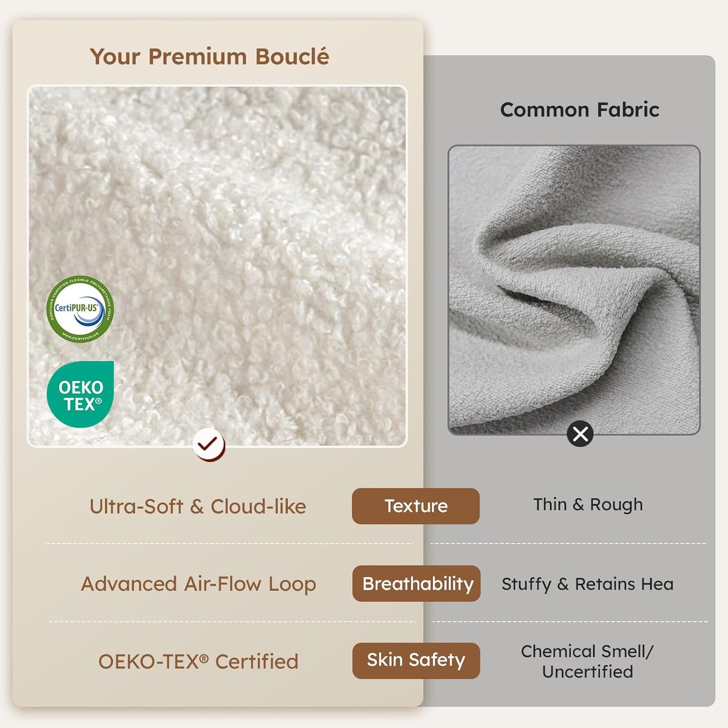 BERRY NEST Queen Size Cloud Bed Frame, Soft Boucle Bed Frame with Adjustable Headboard, Solid Wood Legs, Rounded Corners Design & Easy Assembly – Modern Platform Bed,Cream